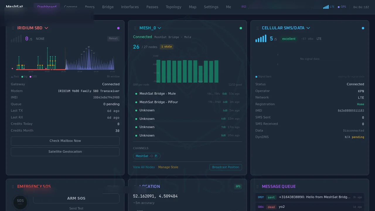 MeshSat Dashboard — Iridium signal, MQTT traffic, cellular status